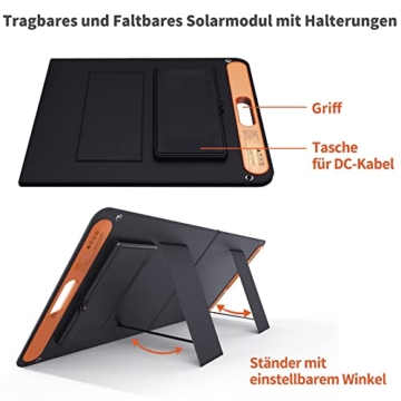 Jackery Faltbares Solarpanel SolarSaga 100 - Solarmodul für Explorer 240/500/1000 Tragbare Powerstation - Solarladegerät mit 2 x USB-Anschluss -100W Outdoor Solargenerator für Camping und Garten - 8