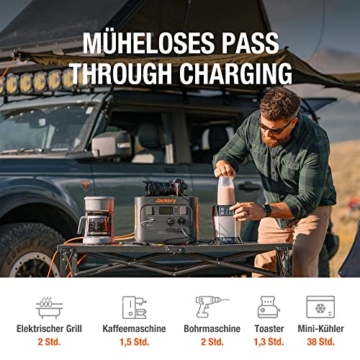 Jackery Solargenerator 1000 PRO 800W, 1002Wh Powerstation mit 4* 200W Solarmodulen, Solar&AC Schnellladung in 1,8 Std, Dual PD 100W Ports, mobile Stromversorgung für unterwegs und als Notstromaggregat - 3