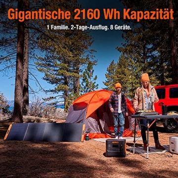 Jackery Solargenerator 2000 PRO 200W, 2160Wh Powerstation mit SolarSaga 200, 2* 230V/2200W AC-Steckdosen, schnelle Ladung, mobile Stromversorgung für Reise Camping Wohnmobil und als Notstromaggregat - 2