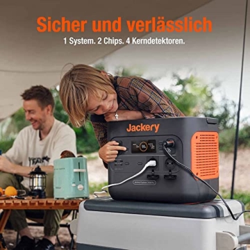 Jackery Solargenerator 2000 PRO 200W, 2160Wh Powerstation mit SolarSaga 200, 2* 230V/2200W AC-Steckdosen, schnelle Ladung, mobile Stromversorgung für Reise Camping Wohnmobil und als Notstromaggregat - 6