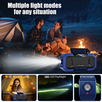 Libovgogo Notfall-Radio mit Handyladefunktion Solar,Tragbares FM/AM Solar-Kurbelradio mit Taschenlampe LED-Leselampe 5000mAh Powerbank,IPX5 wasserdicht Outdoor Camping Dynamo-Radio - 6