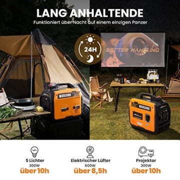 maXpeedingrods Inverter Stromgenerator 3300W Benzin 4 Takt mit USB und 230 V Steckdosen Superleise und leicht als Notstromaggregat für Camping Reise Garage Wohnwagen Baustelle - 6