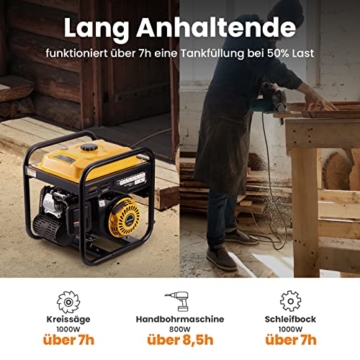 maXpeedingrods Inverter Stromgenerator 3500W Benzin 4 Takt mit zwei 230V Steckdosen Leise und leicht als Notstromaggregat hausversorgung für Garage Werkstatt Baustelle - 6