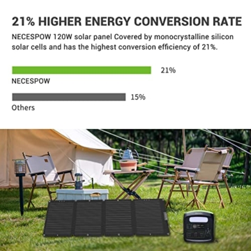 NECESPOW Tragbare Powerstation mit Faltbare Tragbare Solarpanel, 576Wh Solargenerator mit 230V/700W AC Steckdosen, LiFePO4 Batterien, 120W Solarmodule für Camping, RV, Stromausfälle, Outdoor - 3