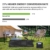 NECESPOW Tragbare Powerstation mit Faltbare Tragbare Solarpanel, 576Wh Solargenerator mit 230V/700W AC Steckdosen, LiFePO4 Batterien, 120W Solarmodule für Camping, RV, Stromausfälle, Outdoor - 3