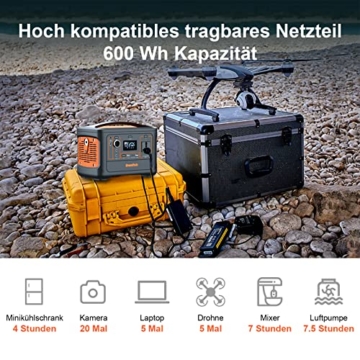 Notstromaggregat solar,600W Tragbare Powerstation mit 100W Solarpanel,230V mobile solaranlage komplettset,mobile Stromversorgung mit LCD Anzeige für Urlaub auf dem Outdoor Abenteuer & Notfälle - 5