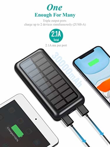 Power Bank 30000mAh Schnelles Aufladen Tragbares Ladegerät mit USB-C Eingang, Soluser Externer Akku mit Automatische Erkennen Technologie Solar Powerbank für iPhone, Samsung, Huawei, iPad und mehr - 6