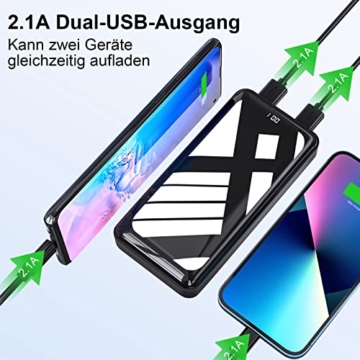 Powerbank 30000mAh Große Kapazität Batterie Schwarz - Bextoo Tragbares Ladegerät ​mit 2 USB Ausgängen und USB C Eingängen, LCD Display Externer Akku für iPhone, Samsung, Huawei Handy - 5