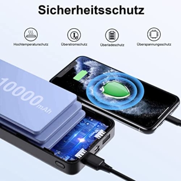Powerbank 30000mAh Große Kapazität Batterie Schwarz - Bextoo Tragbares Ladegerät ​mit 2 USB Ausgängen und USB C Eingängen, LCD Display Externer Akku für iPhone, Samsung, Huawei Handy - 6