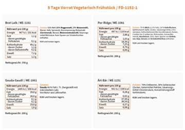 ration1 5 Tage Notvorrat Vegetarisch – vegetarische Hauptgerichte & Frühstück - ohne Kühlung 10 Jahre haltbar (MHD 08/2032) - Notfallnahrung lange haltbar - Lebensmittel Notration - 5