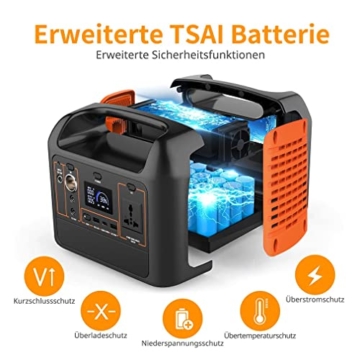 Solargenerator, 540Wh Tragbare Powerstation Stromspeicher mit 100W Faltbares Solarpanel, Solaranlage Komplettset mit AC/DC/USB/LCD Anzeige, für Mobile Reisen, Outdoor Camping Zubehör - 5