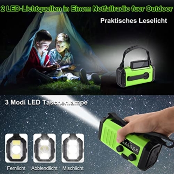 Tragbar Solar Radio, Kurbelradio AM/FM Notfallradio mit 10000mAh Wiederaufladbar Powerbank, 3 Modi LED Taschenlampe, LED Leselampe, SOS Alarm, Handkurbel Dynamo und USB-Anschluss für Camping Ourdoor - 3