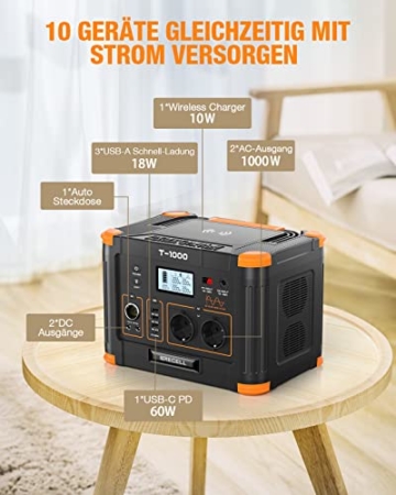 Tragbare Powerstation 1000W 999Wh Solargenerator, 10-Anschlüsse Mobile Stromerzeuger für Draußen, 2 AC-Anschlüsse, 60W USB-C PD Port, LED Licht für Camping, Stromversorgung mehrerer Geräte - 5