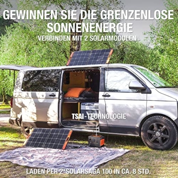 Tragbares Kraftwerk 600 W mit 100 W Solarpanel, Solargenerator Mobile Stromversorgung, 220 V 1500 W Reiner Sinuswellen-Energiespeicher für Campingurlaub im Freien, Wohnmobil, E-Bike usw. - 2