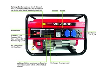 WELLERMANN GERMANY Generator 2.500 Watt | 6,5 PS Stromgenerator Stromerzeuger Notstromaggregat Strom | Benzin, 15l Tank | 35 Kg | 2x230V + 1x12V | 65 dB(A) | 4-Takt Motor - 3