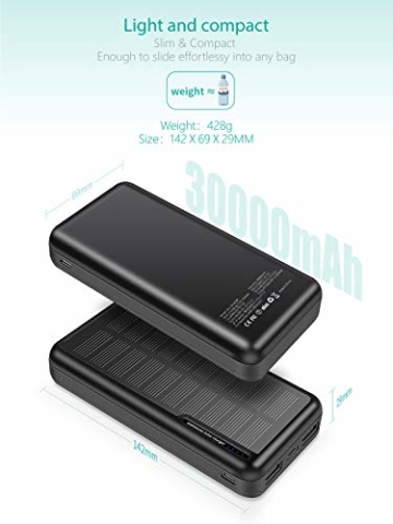 xiyihoo Powerbank Solar 30000mAh, Solar Ladegerät, Dual USB-Ausgang und USB-C-Eingang Externer Akku für Aktivitäten im Freien, Kompatibel mit iPhone, Samsung, iPad, und Andere Smartphones - 5