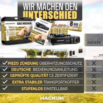 MAGNUM® Gaskocher inkl. 8 Kartuschen - Campingkocher mit Piezozündung - Camping Gaskocher stufenlos regulierbar - Gaskocher Camping 1-Flammig - 7