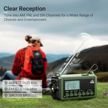 Mesqool Kurbelradio mit 12000mAh Powerbank, AM/FM/SW Notfallradio mit Weltempfänger, Taschenlampe & Leselicht, Tragbare Camping Radio Typ C Anschluss, SOS-Alarm Dynamo Radio für Wandern, Outdoor - 2