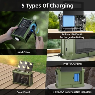 Mesqool Kurbelradio, Solar Notfallradio mit AM/FM Empfang, 12000mAh Wiederaufladbare Powerbank, IPX6, SOS Alarm, USB/Type-C Handyladung, Tragbare Radio mit Tragegurt für Notfall, Stromausfall - 7
