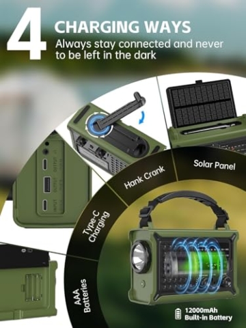 MINORZ 12000mAh Kurbelradio, Tragbares Notfallradio mit Große Solarplane, HiFi Klangqualit, AM/FM, SOS, Taschenlampe & Leselampe, IPX6 Wasserdicht, Ideal für Outdoor Camping Notfall - 5