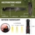 Notfallrucksack für Krisenvorsorge - Komplettes Survival Set mit Werkzeug, Feuerstarter, Erste-Hilfe-Set, Not Zelt UVM. - Ideal für Blackout, Flucht, Camping und Outdoor-Abenteuer Geschenk für Männer - 3