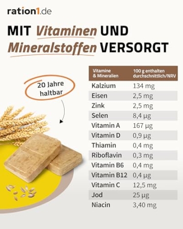 ration1 High Energy Bar, 60g POW-R1® Energieriegel, vegan & laktosefrei, Energie Riegel lange haltbar, Survival Kit & Notfallnahrung, Überlebenspaket Essen, Emergency Food, Trekking Outdoor Snack - 7
