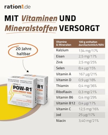 ration1, POW-R1 High Energy Bar, 250g Pack, 4 einzeln verpackte Riegel, Vegan, Laktosefrei, 20 Jahre haltbar, Outdoor Snack, Notnahrung, Energie Booster für Wandern, Radfahren - 7