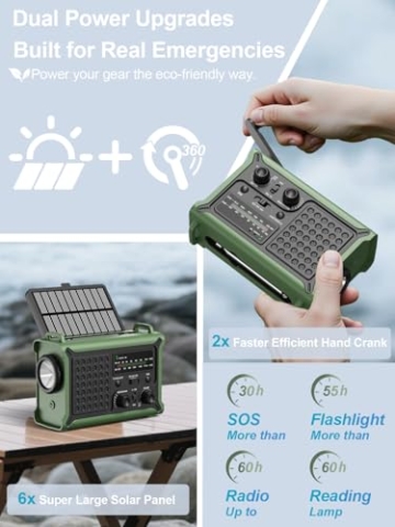 ROCAM Kurbelradio,12000mAh Notfallradio mit 8500mm² Solarpanel & 650mA Kurbel, Tragbar Solar Weltempfänger Radio mit AM/FM Empfang, LED Taschenlampe & Leselicht,USB, SOS für Camping, Notfälle&Blackout - 2