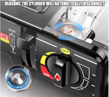 SMHLINE® Campingkocher Gaskocher Set inkl. 4x Gaskartuschen 227g Butan Gas Camping Herd Outdoor Tischgrill 1 flammig Piezozündung Tragekoffer - 5